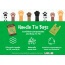 GREEN - You Buy; We Donate Compostable Handle Tie - 120 Bags